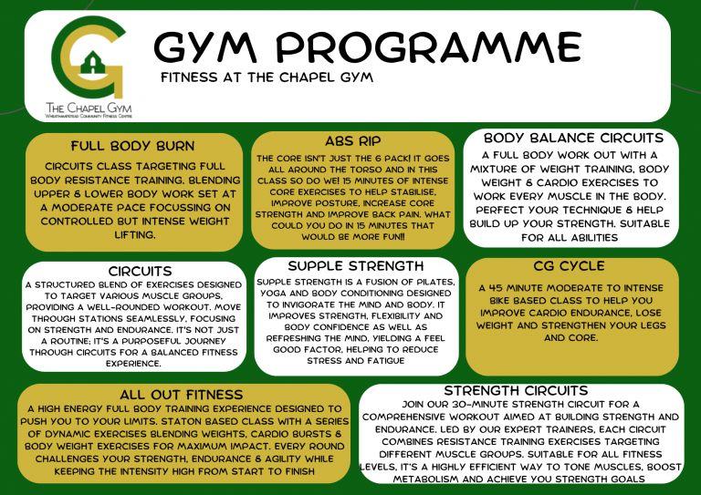 Gym class programme